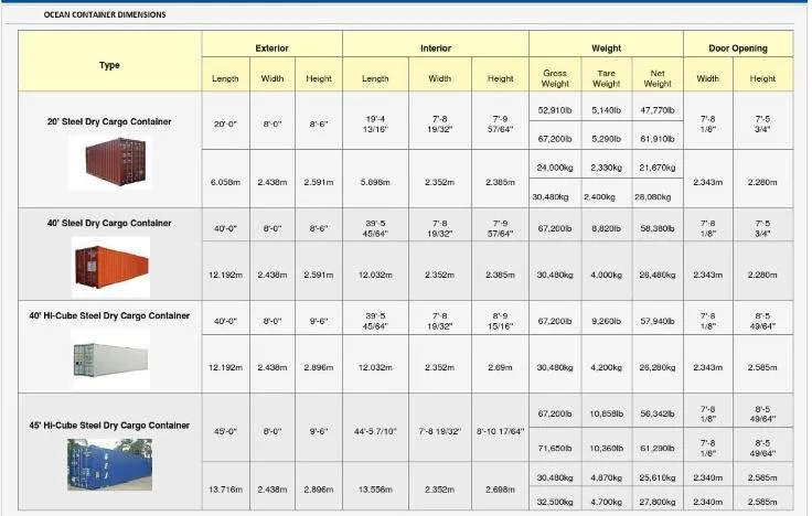 Beijing-Auto/Chengshi01 Electric-Van/Car for Cargo-Transportation/Goods-Delivery on-Sale